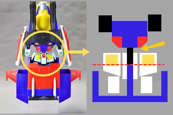 モビリティジョイントガンダム11「Gアーマー」の組み立て方の違い